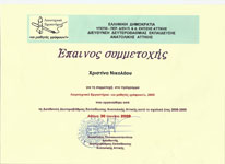      2009
