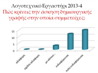      2014