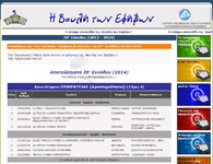    2014 - 