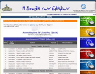    2014 - 