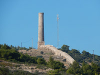     -     2015